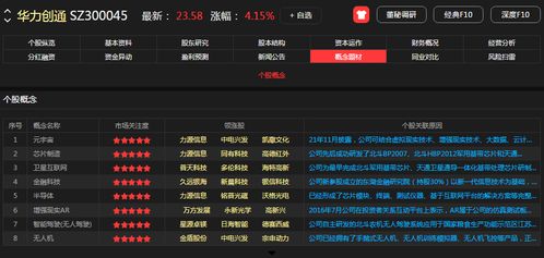 携手华为，共创未来 10家移动应用开发行业龙头深度合作潜力无限