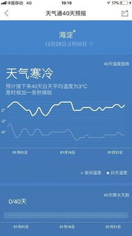 天气通荣膺第八届牛耳奖 移动互联网领域年度最佳应用