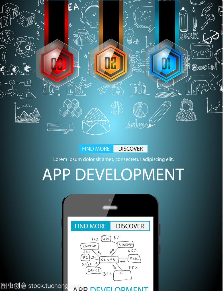 移动应用开发全景 Infographic概念解析